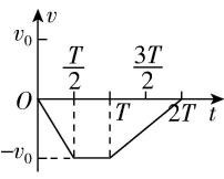 试题资源网 https://stzy.com