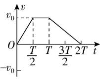 试题资源网 https://stzy.com