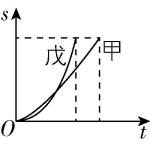 试题资源网 https://stzy.com