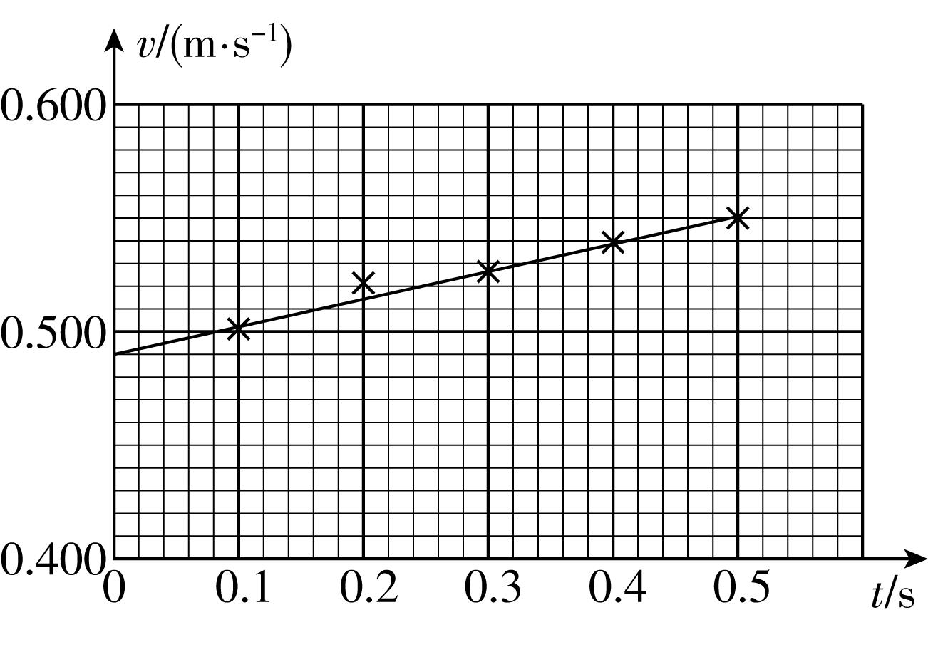 试题资源网 https://stzy.com