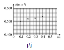试题资源网 https://stzy.com
