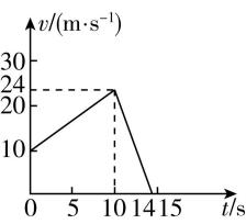 试题资源网 https://stzy.com