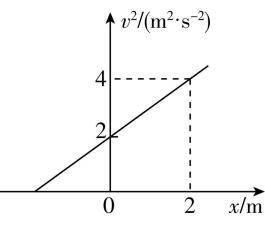 试题资源网 https://stzy.com