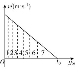 试题资源网 https://stzy.com