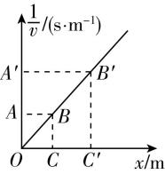 试题资源网 https://stzy.com