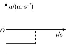 试题资源网 https://stzy.com
