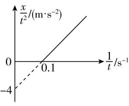 试题资源网 https://stzy.com