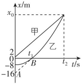 试题资源网 https://stzy.com