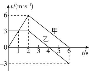试题资源网 https://stzy.com