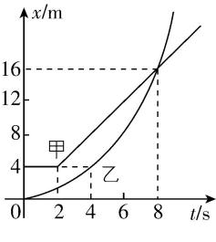 试题资源网 https://stzy.com