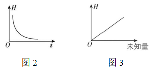 试题资源网 https://stzy.com