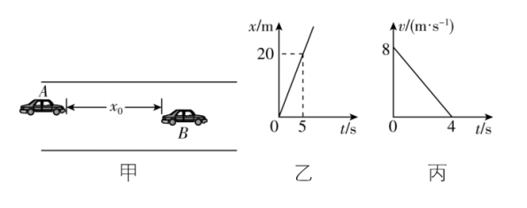 试题资源网 https://stzy.com