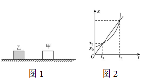 试题资源网 https://stzy.com