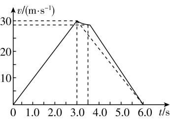 试题资源网 https://stzy.com