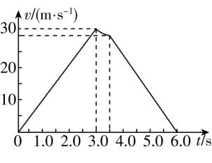试题资源网 https://stzy.com