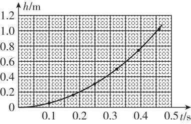 试题资源网 https://stzy.com