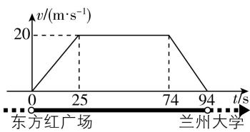 试题资源网 https://stzy.com