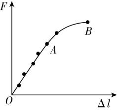 试题资源网 https://stzy.com