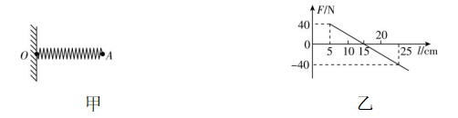 试题资源网 https://stzy.com