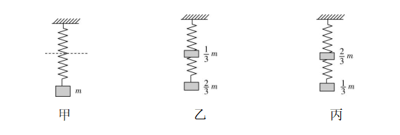 试题资源网 https://stzy.com