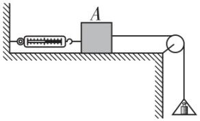 试题资源网 https://stzy.com