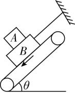 试题资源网 https://stzy.com