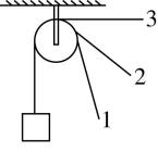 试题资源网 https://stzy.com
