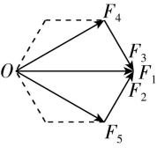 试题资源网 https://stzy.com