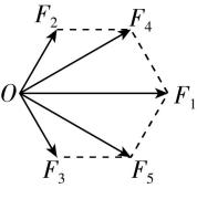 试题资源网 https://stzy.com