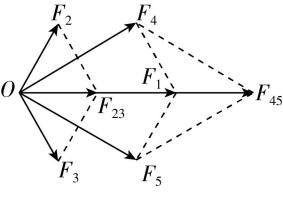 试题资源网 https://stzy.com