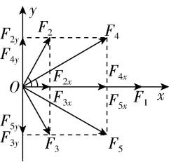 试题资源网 https://stzy.com