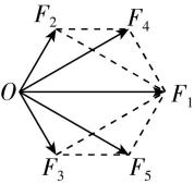 试题资源网 https://stzy.com