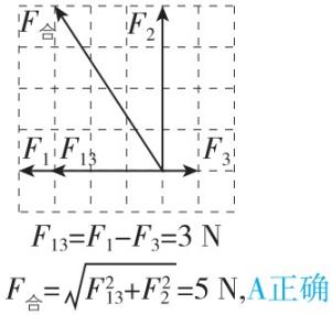 试题资源网 https://stzy.com