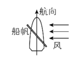 试题资源网 https://stzy.com