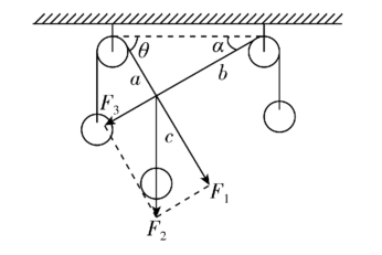 试题资源网 https://stzy.com