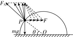 试题资源网 https://stzy.com