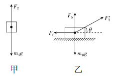 试题资源网 https://stzy.com