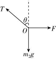 试题资源网 https://stzy.com