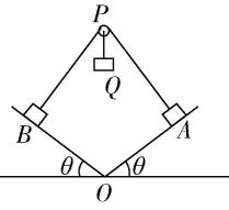 试题资源网 https://stzy.com