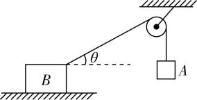 试题资源网 https://stzy.com