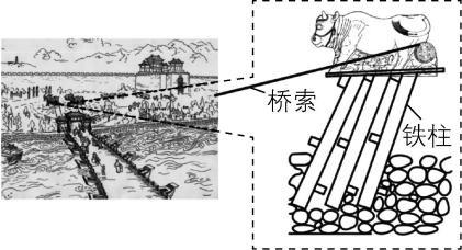 试题资源网 https://stzy.com