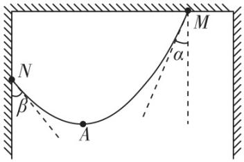 试题资源网 https://stzy.com