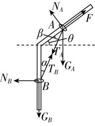 试题资源网 https://stzy.com