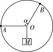 试题资源网 https://stzy.com