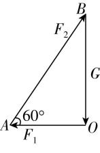 试题资源网 https://stzy.com