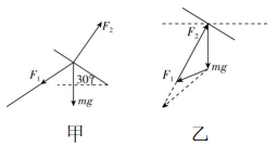 试题资源网 https://stzy.com
