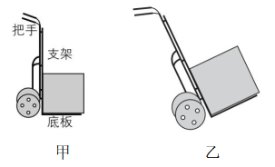 试题资源网 https://stzy.com