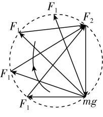 试题资源网 https://stzy.com