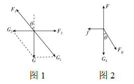 试题资源网 https://stzy.com