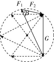 试题资源网 https://stzy.com